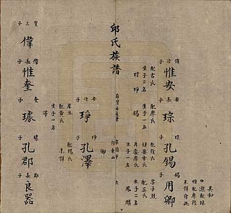 福建[邱姓] 邱氏族谱 — 清道光二十八年(1848)_五.pdf