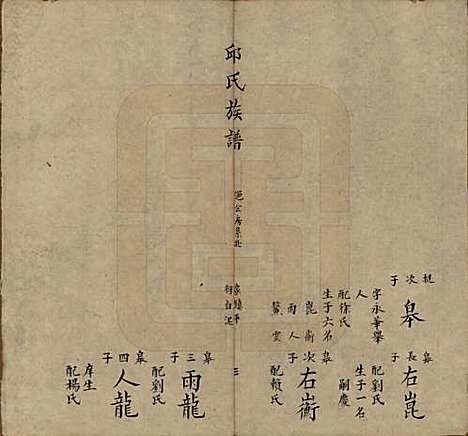 福建[邱姓] 邱氏族谱 — 清道光二十八年(1848)_七.pdf