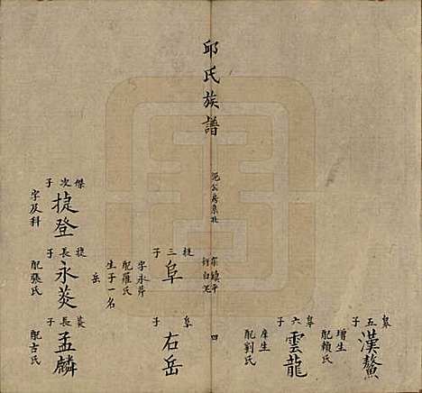 福建[邱姓] 邱氏族谱 — 清道光二十八年(1848)_七.pdf