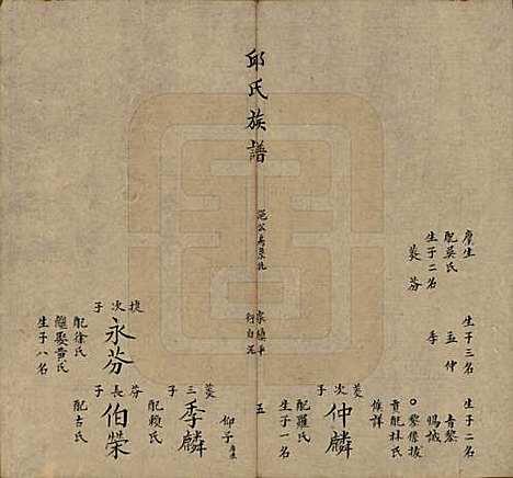 福建[邱姓] 邱氏族谱 — 清道光二十八年(1848)_七.pdf