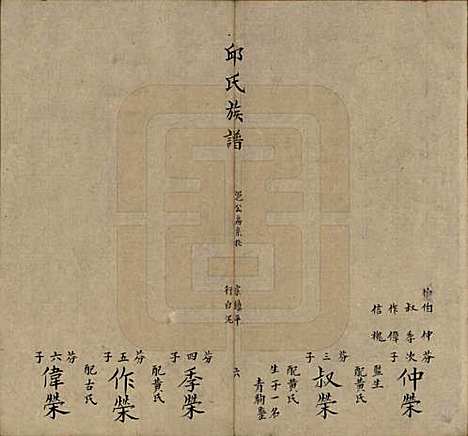 福建[邱姓] 邱氏族谱 — 清道光二十八年(1848)_七.pdf