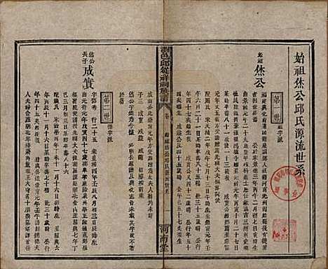 湖南[邱姓] 浏邑邱从祥祠族谱 — 清光绪三十年(1904)_二.pdf