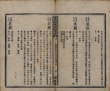 湖南[邱姓] 浏邑邱从祥祠族谱 — 清光绪三十年(1904)_二.pdf