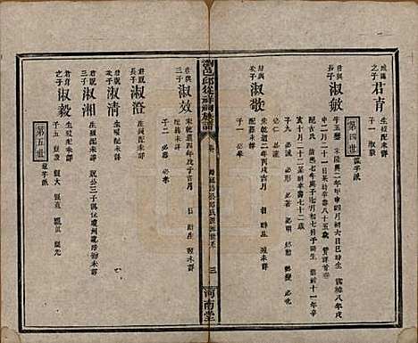 湖南[邱姓] 浏邑邱从祥祠族谱 — 清光绪三十年(1904)_二.pdf