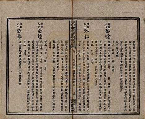 湖南[邱姓] 浏邑邱从祥祠族谱 — 清光绪三十年(1904)_二.pdf