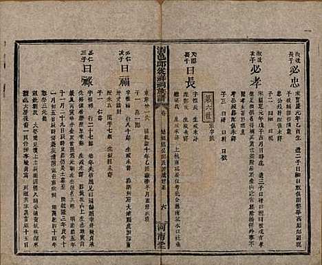 湖南[邱姓] 浏邑邱从祥祠族谱 — 清光绪三十年(1904)_二.pdf