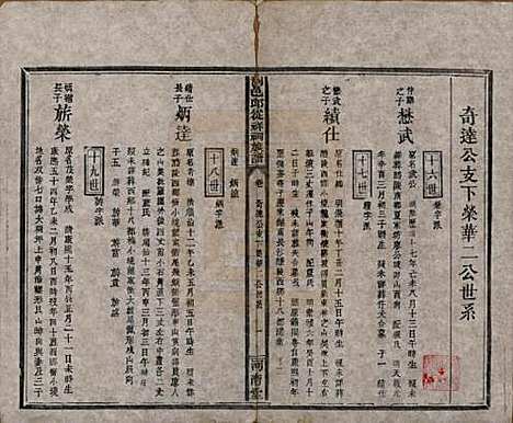 湖南[邱姓] 浏邑邱从祥祠族谱 — 清光绪三十年(1904)_三.pdf