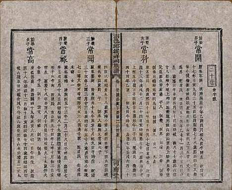 湖南[邱姓] 浏邑邱从祥祠族谱 — 清光绪三十年(1904)_三.pdf