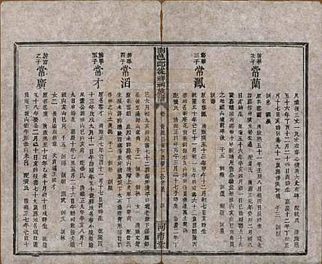 湖南[邱姓] 浏邑邱从祥祠族谱 — 清光绪三十年(1904)_三.pdf