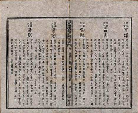 湖南[邱姓] 浏邑邱从祥祠族谱 — 清光绪三十年(1904)_三.pdf