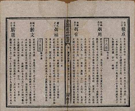 湖南[邱姓] 浏邑邱从祥祠族谱 — 清光绪三十年(1904)_四.pdf