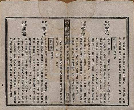 湖南[邱姓] 浏邑邱从祥祠族谱 — 清光绪三十年(1904)_四.pdf