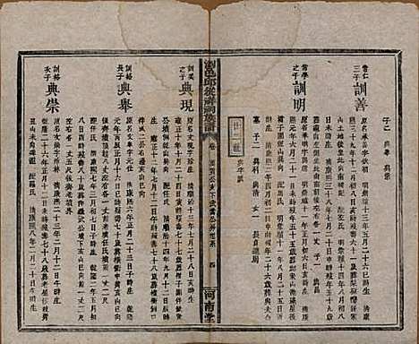 湖南[邱姓] 浏邑邱从祥祠族谱 — 清光绪三十年(1904)_四.pdf