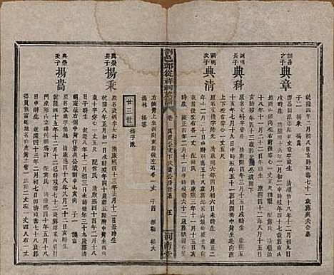 湖南[邱姓] 浏邑邱从祥祠族谱 — 清光绪三十年(1904)_四.pdf