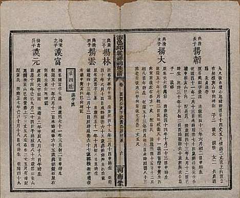 湖南[邱姓] 浏邑邱从祥祠族谱 — 清光绪三十年(1904)_四.pdf