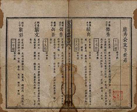 湖南[邱姓] 浏邑邱从祥祠族谱 — 清光绪三十年(1904)_五.pdf