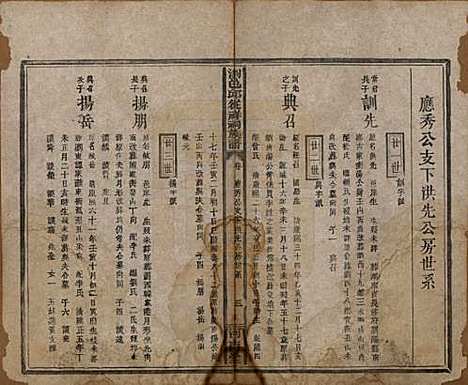 湖南[邱姓] 浏邑邱从祥祠族谱 — 清光绪三十年(1904)_五.pdf