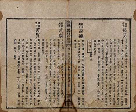 湖南[邱姓] 浏邑邱从祥祠族谱 — 清光绪三十年(1904)_五.pdf