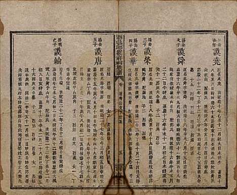 湖南[邱姓] 浏邑邱从祥祠族谱 — 清光绪三十年(1904)_五.pdf