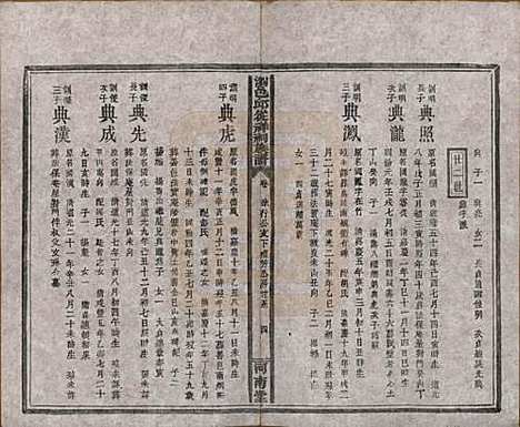 湖南[邱姓] 浏邑邱从祥祠族谱 — 清光绪三十年(1904)_六.pdf