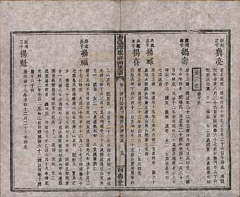 湖南[邱姓] 浏邑邱从祥祠族谱 — 清光绪三十年(1904)_六.pdf