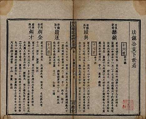 湖南[邱姓] 浏邑邱从祥祠族谱 — 清光绪三十年(1904)_七.pdf