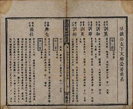 湖南[邱姓] 浏邑邱从祥祠族谱 — 清光绪三十年(1904)_七.pdf