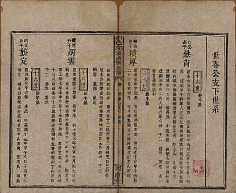 湖南[邱姓] 浏邑邱从祥祠族谱 — 清光绪三十年(1904)_八.pdf