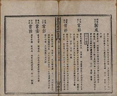 湖南[邱姓] 浏邑邱从祥祠族谱 — 清光绪三十年(1904)_八.pdf