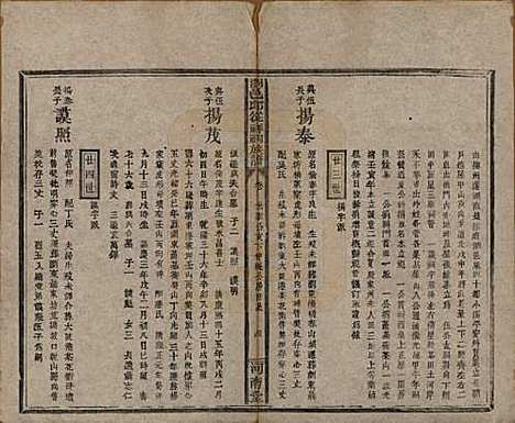 湖南[邱姓] 浏邑邱从祥祠族谱 — 清光绪三十年(1904)_八.pdf