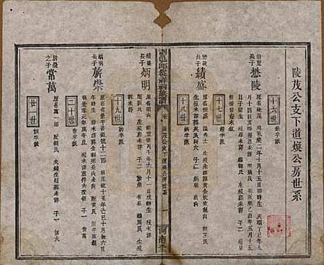 湖南[邱姓] 浏邑邱从祥祠族谱 — 清光绪三十年(1904)_九.pdf