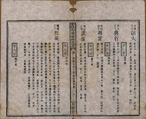 湖南[邱姓] 浏邑邱从祥祠族谱 — 清光绪三十年(1904)_九.pdf