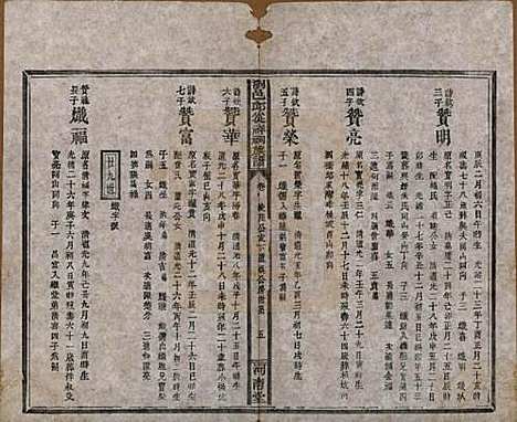 湖南[邱姓] 浏邑邱从祥祠族谱 — 清光绪三十年(1904)_九.pdf