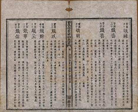 湖南[邱姓] 浏邑邱从祥祠族谱 — 清光绪三十年(1904)_九.pdf