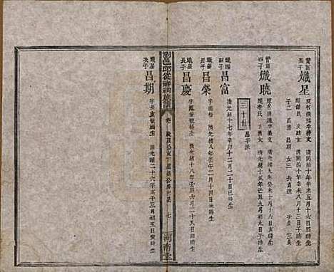 湖南[邱姓] 浏邑邱从祥祠族谱 — 清光绪三十年(1904)_九.pdf