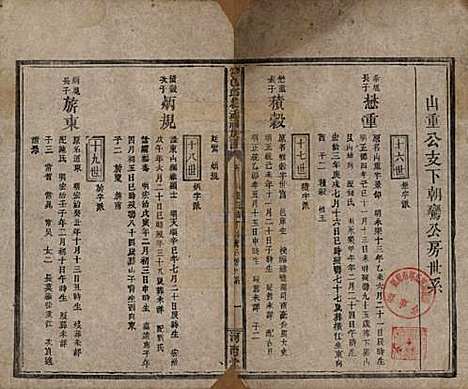 湖南[邱姓] 浏邑邱从祥祠族谱 — 清光绪三十年(1904)_十.pdf