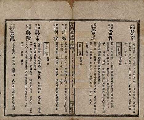 湖南[邱姓] 浏邑邱从祥祠族谱 — 清光绪三十年(1904)_十.pdf