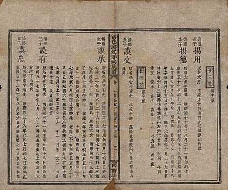 湖南[邱姓] 浏邑邱从祥祠族谱 — 清光绪三十年(1904)_十.pdf