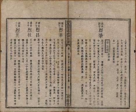 湖南[邱姓] 浏邑邱从祥祠族谱 — 清光绪三十年(1904)_十.pdf