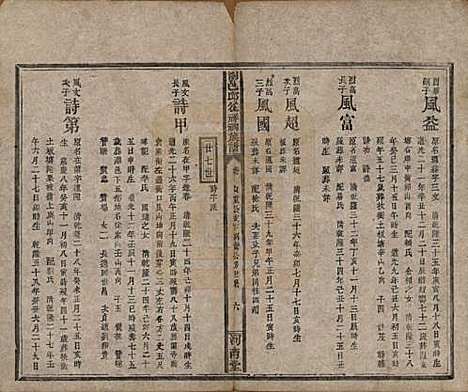 湖南[邱姓] 浏邑邱从祥祠族谱 — 清光绪三十年(1904)_十.pdf