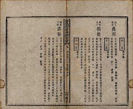 湖南[邱姓] 浏邑邱从祥祠族谱 — 清光绪三十年(1904)_十一.pdf