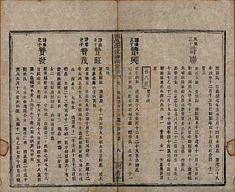 湖南[邱姓] 浏邑邱从祥祠族谱 — 清光绪三十年(1904)_十一.pdf