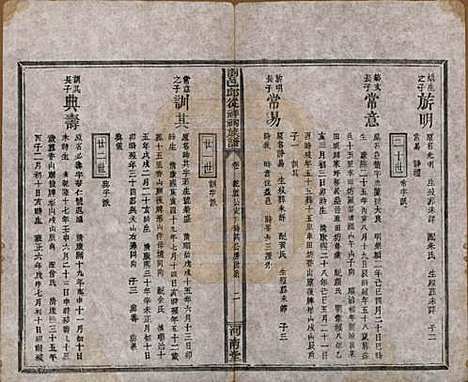 湖南[邱姓] 浏邑邱从祥祠族谱 — 清光绪三十年(1904)_十二.pdf