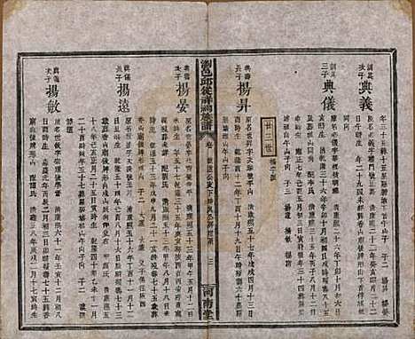 湖南[邱姓] 浏邑邱从祥祠族谱 — 清光绪三十年(1904)_十二.pdf