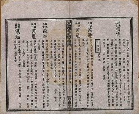 湖南[邱姓] 浏邑邱从祥祠族谱 — 清光绪三十年(1904)_十二.pdf