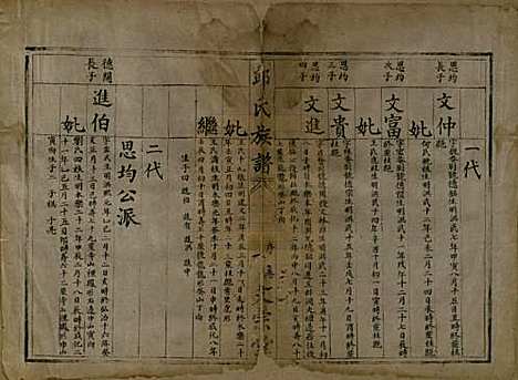 中国[邱姓] 邱氏族谱 — 清光绪十七年（1891）_二.pdf