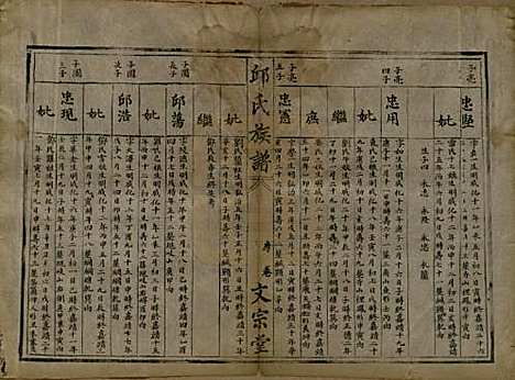 中国[邱姓] 邱氏族谱 — 清光绪十七年（1891）_二.pdf