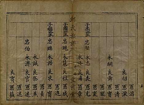 中国[邱姓] 邱氏族谱 — 清光绪十七年（1891）_三.pdf