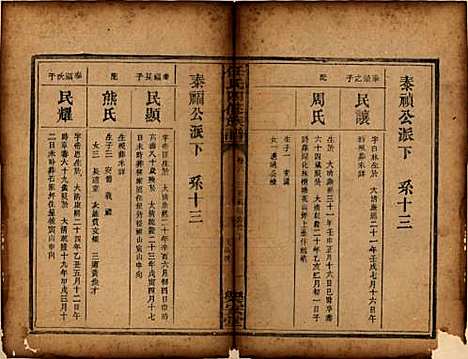 湖南[任姓] 任氏四修族谱 — 民国2年[1913]_六.pdf