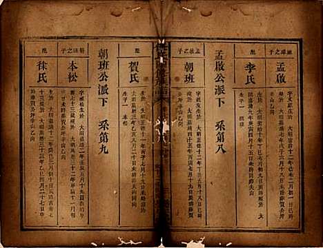 湖南[任姓] 任氏四修族谱 — 民国2年[1913]_七.pdf